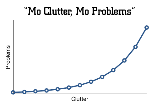 Mo Clutter, Mo Problems
